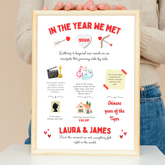 In The Year We Met - Personalised A4 Print